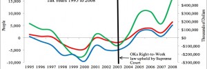 chart3